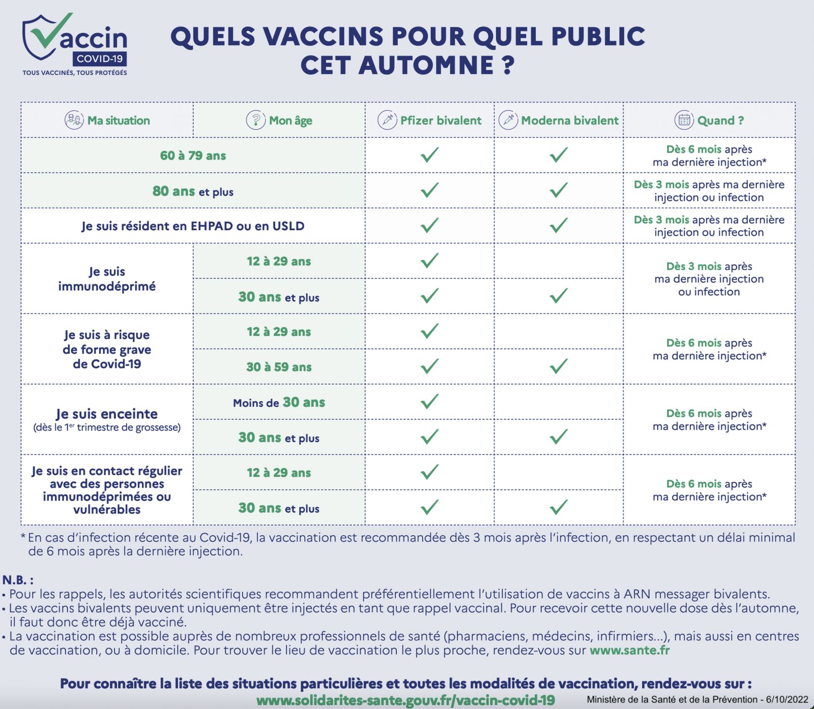 Rappel-automnal-6-10-22