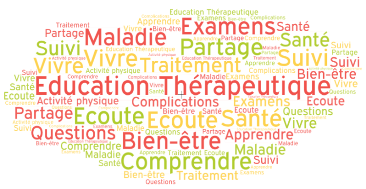 illu-education-therapeutique